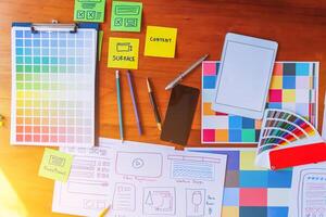 Smooth Focus, group of web designers are working together to develop mobile responsive website with UI UX Front End Designer Previewing. website designers in form of mobile applications with UI UX photo
