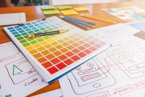 Smooth Focus, group of web designers are working together to develop mobile responsive website with UI UX Front End Designer Previewing. website designers in form of mobile applications with UI UX photo
