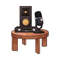 Active Speakers and Connected Microphone vector