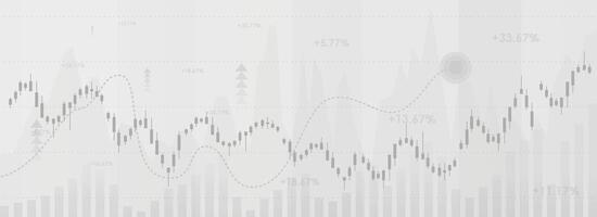 candlestick and line chart on diagram vector