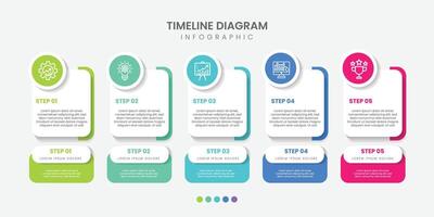 Modern Timeline Creator infographic template. 5 Step timeline journey, calendar Flat simple infographics design template vector