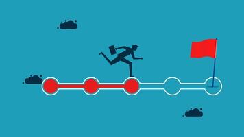 invesment , progress ,direction, growth concept vector