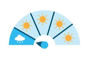 A meter with the sun, clouds and rain vector