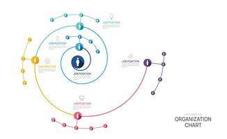 Infographic template for cycle organization chart with business avatar icons. infographic for business. vector