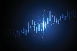 Business candle stick graph chart of stock market investment trading on white background design. Bullish point, Trend of graph vector