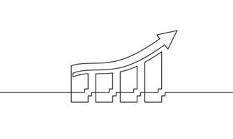 Continuous one line drawing of graph. Single line art of bar chart. Illustration of increasing arrow. Flat icon of business growth sign symbol vector