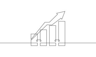 Continuous line drawing of arrow up with graph. Bar chart in illustration. Single line art of increasing arrow. Object one line of business growth. Flat icon sign symbol vector
