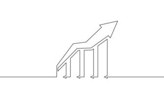 Continuous one line drawing of graph with increasing arrow up. Illustration of business growth icon. Bar chart sign symbol. Single line art vector