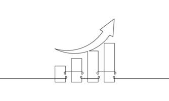 continuous one line drawing of graph with arrow up. Bar chart in single line art. increasing arrow in ilustration. Business growth icon sign symbol vector