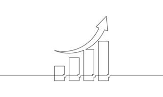 Continuous line drawing of increasing arrow up with bar chart. Single line art of graph icon. Illustration of business growth. Object one line sign symbol vector