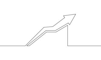 Continuous line drawing of graph with arrow up. Illustration of bar chart. Business growth icon in single line art. Object one line of increasing arrow up sign symbol vector