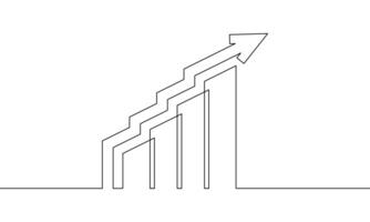 Continuous line drawing of graph design. Business growth. Arrow up. Increase icon symbol. Bar chart. Object one line, single line art, illustration vector