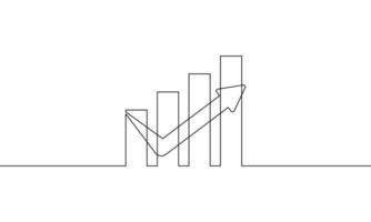 Continuous one line drawing of graph with arrow up. Hand drawn of increasing arrow. Illustration of bar hart. Singe line art of bar chart. Business growth sign symbol vector