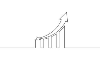 Continuous one line drawing of graph with arrow up. Business growth icon. Illustration of bar chart. Single line art of increasing arrow sign symbol vector