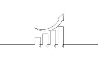 Continuous line drawing of graph with arrow up. Business growth icon in single line art. Illustration of Bar chart sign symbol. Increasing arrow in object one line vector
