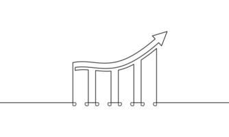 Continuous line drawing of increasing arrow up with bar chart. Illustration of graph sign symbol. Single line art of business growth icon. Flat icon vector