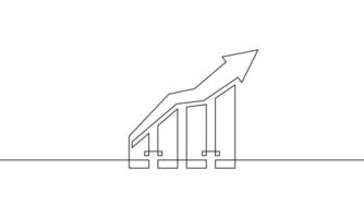 Continuous one line drawing of graph. Increasing arrow up icon. Illustration of business growth. Single line art of bar chart vector