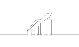 Continuous one line drawing of graph with arrow. Illustration of bar chart. Increasing arrow up icon. Single line art of business growth sign symbol vector