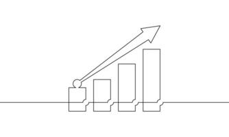 Continuous one line drawing of graph. Business growth icon. Single line art of bar chart. Illustration of increasing arrow up vector
