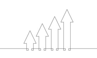 Continuous one line drawing of graph. Single line art of arrow up. Sign symbol of bar chart. Flat icon of increasingg arrow. Illustration of business growth vector