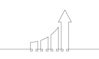 Continuous line drawing of graph. Illustration of arrow up. Business growth, bar chart, flat icon, increasing arrow. Object one line. Single line art vector