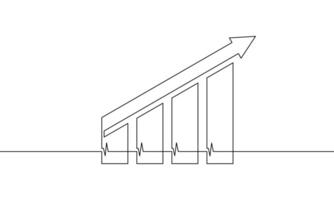 Growing graph in continuous one line drawing style. Graph chart in single line art. Arrow up icon design. Business growth. Increasing arrow vector