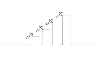 Continuous line drawing of graph business icon. Arrow up one line. Business growth. Single line art, illustration vector