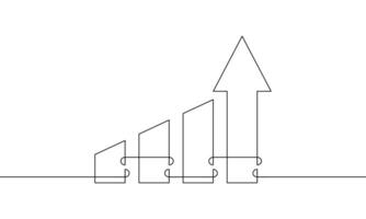 Continuous one line drawing of arrow up. Illustration of bar chart icon. Single line art of graph. Increasing arrow up, business growth vector
