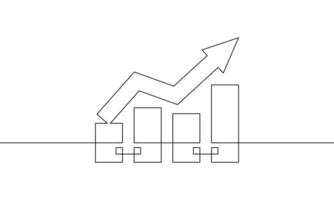 One continuous line drawing of growing graph. Illustration of bar chart. single line art of increasing arrow up business growth. sign symbol vector