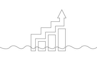 Continuous one line drawing of graph. Illustration of bar chart. single line art of business growth. Flat icon of arrow up. Sign symbol of increasing arrow. Flat icon design vector