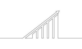 Continuous line drawing of increasing graph icon. Arrow up, business growth, bar chart outline. Object one line, single line art, illustration vector