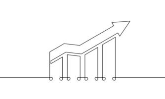 Continuous line drawing of business growth graph. Illustration of increasing arrow up. single line art of bar chart. object one line of sign symbol vector
