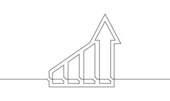 Continuous line drawing of graph icon. Flat icon of arrow up. Bar chart sign symbol. Increasing arrow, illustration of business growth. Object one line. Single line art vector