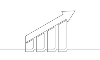 Illustration of graph. Continuous one line drawing of arrow up. Flat icon of bar chart. Illustration of business growth. Single line art of increasing arrow vector