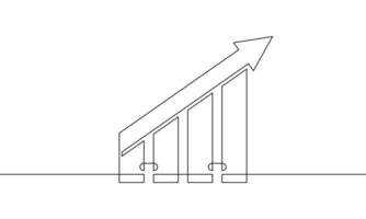 Continuous line drawing of graph. Single line art of bar chart. Illustration of increasing arrow. Flat icon of business growth. Object one line of icon sign symbol vector