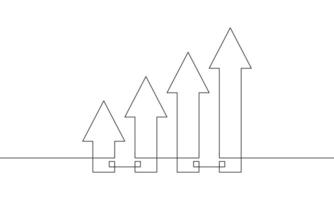 Continuous one line drawing of graph. Illustration of arrow up. Single line art of business growth. Bar chart, increasing arrow, flat icon vector
