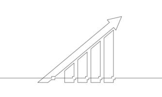 Continuous one line drawing of graph. Illustration of arrow up. Flat icon of increasing arrow. Han drawn of Bar chart. Single line art of business growth vector