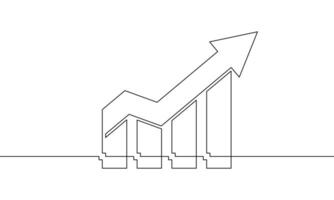 Continuous one line drawing of graph. Single line art of arrow up. Hand drawn of bar chart. Flat icon of business growth. Illustration of increasing arrow vector