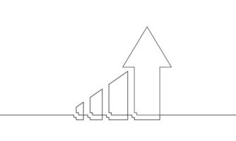 Continuous one line drawing of graph. Illustration of arrow up. Business growth icon. Single line art of bar chart. Flat icon sign symbol vector