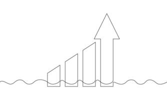 Continuous line drawing of graph. Arrow up icon business. Single line art of bar chart. Illustration of increasing arrow. Object one line of business growth sign symbol vector