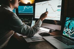 Close-up of male trader pointing computer monitor while analyzing stock market charts in night office photo