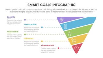 SMART goals setting framework infographic with funnel cutted or sliced shape with 5 step points for slide presentation vector