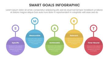 SMART goals setting framework infographic with timeline big circle outline badge up and down with 5 step points for slide presentation vector