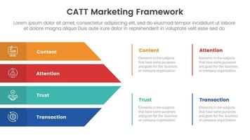 catt marketing framework infographic 4 point stage template with big arrow shape combination for slide presentation vector