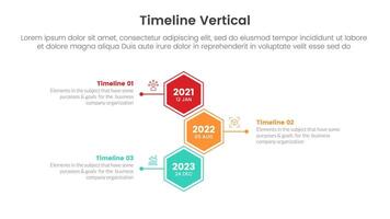 vertical timeline milestone infographic template banner with hexagon and line pointing left and right with 3 point list information for slide presentation vector