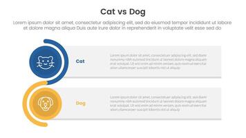 cat vs dog comparison concept for infographic template banner with rectangle box stack and circle wave with two point list information vector
