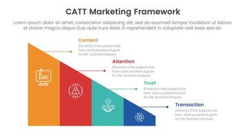 catt marketing framework infographic 4 point stage template with triangle shape divided sledge for slide presentation vector