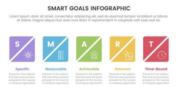 SMART goals setting framework infographic with creative square box slice timeline horizontal with 5 step points for slide presentation vector