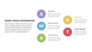 SMART goals setting framework infographic with big circle stack arrow structure with 5 step points for slide presentation vector