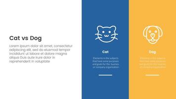 cat vs dog comparison concept for infographic template banner with big column banner on right layout with two point list information vector